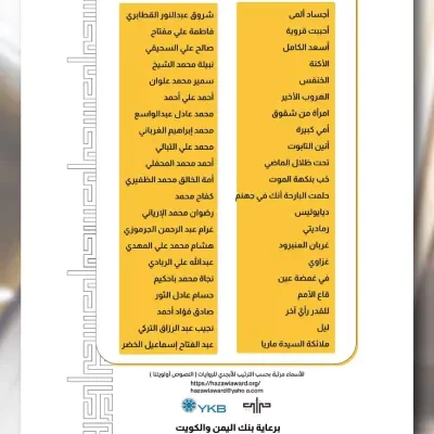 القائمة الطويلة لجائزة حزاوي للسرد اليمني للرواية غير المنشوة 2024