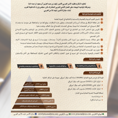 جائزة الأمير نايف للأمن العربي