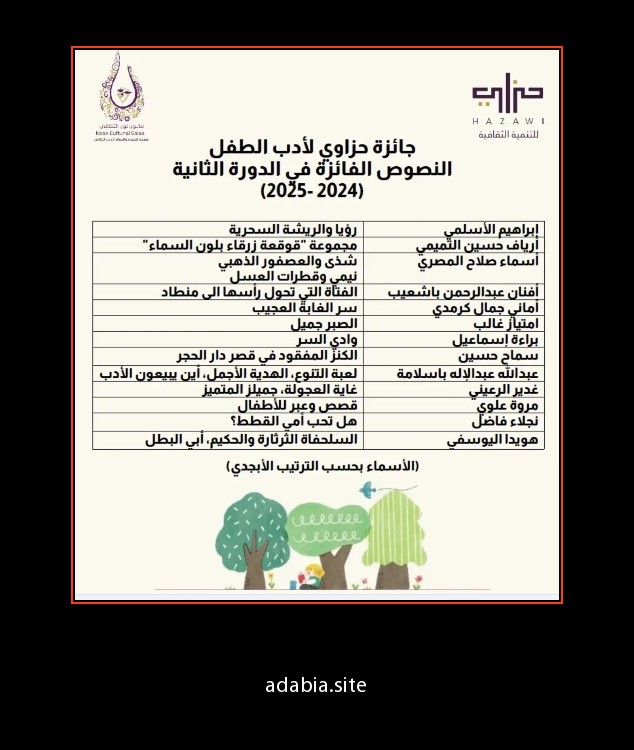 نتائج جائزة حزاوي لأدب الطفل في دورتها الثانية 2024- 2025م.